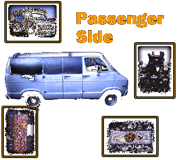 passenger image map
